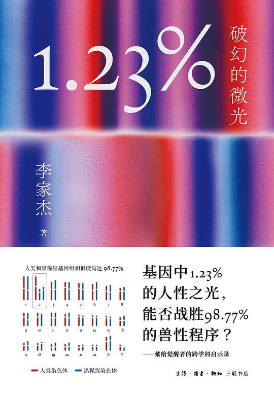 1.23%