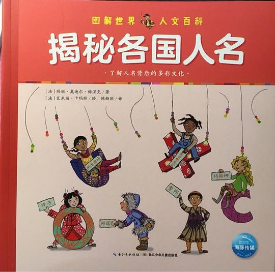 揭秘各国人名